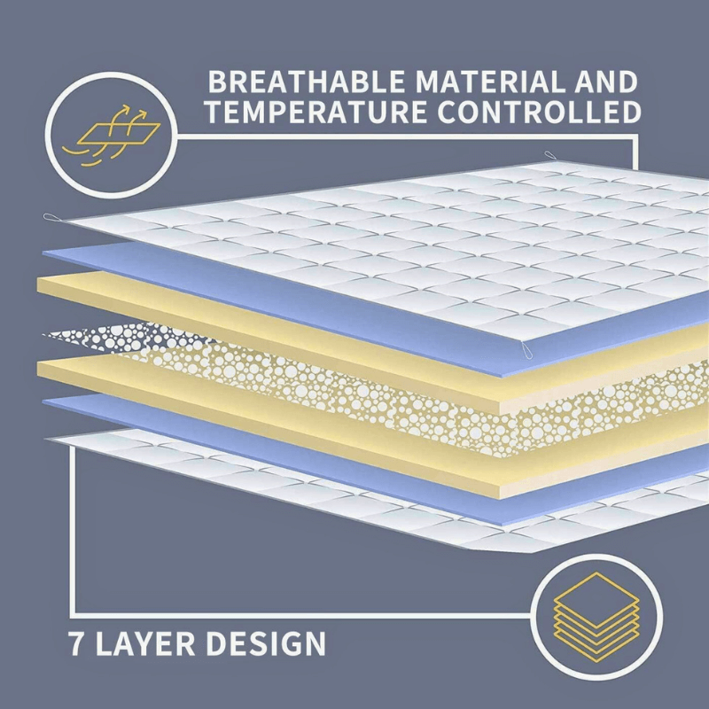 CozyCloud™ Weighted Blanket