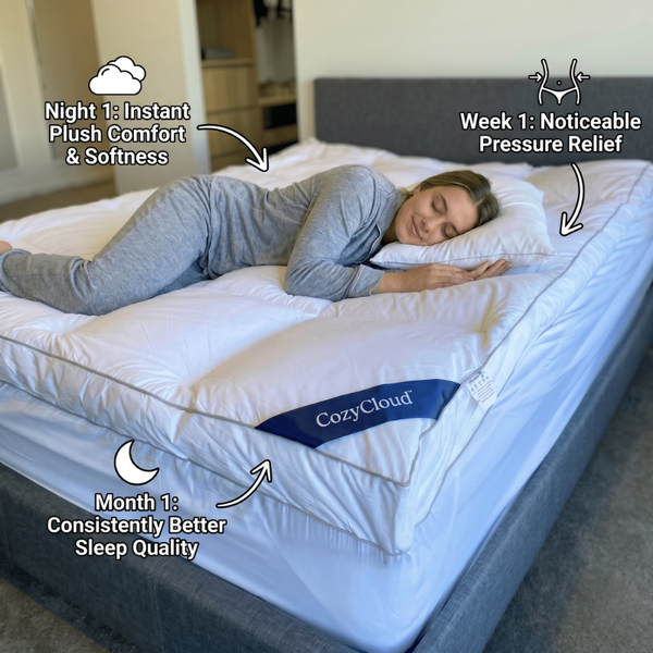 CozyCloud™ Micro Cloud Mattress Topper for Better Sleep